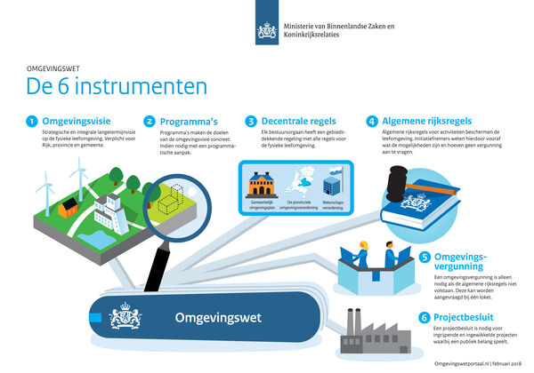 ig-de-instrumentenkistweb